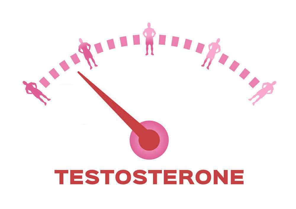 erecție slabă testosteron scăzut